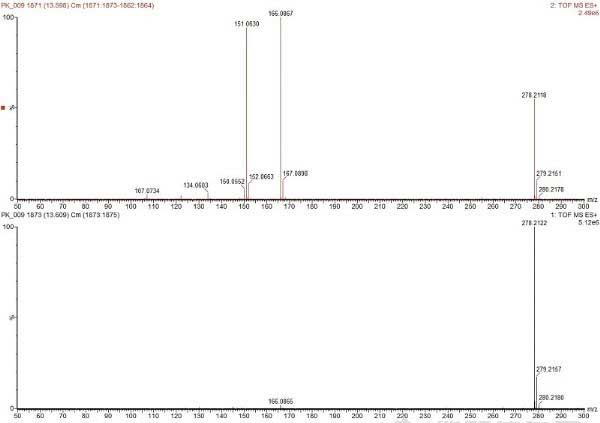 D5. 13.6 min̎ɫVMS<SUP>E</SUP>|(zh)VDӛMassFragmentbY(ji)