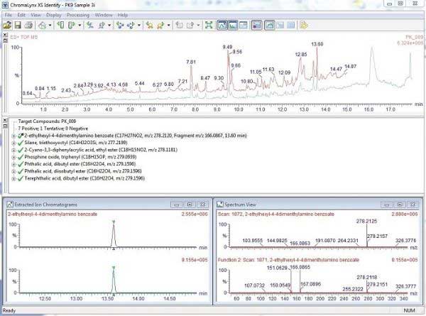 D2. ChromaLynx XS13.6min̎ݔ|(zh)VDc(sh)(j)еČװᮐƥ䡣A) xɫVDB) ĿбC) 13.6min̎ȡxɫVDm/z 278.2122D) 13.6min̎ɫV|(zh)VD 