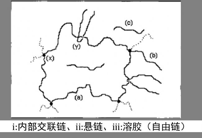 ͈˴ŹھۺķӄW(xu)о-(lin)ܶϻ^̡䄩