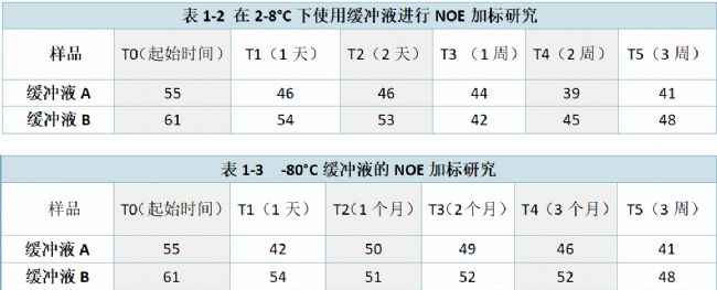 1-2 2-8Cʹþ_ҺMNOEӘо