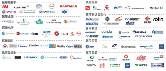 2017Medtec中國(guó)展預(yù)登記通道全面開通