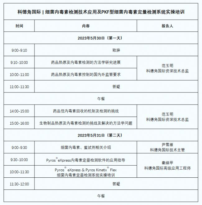 Ƶ½Ǉ(gu)H | (x)(ni)ؙzy(c)g(sh)(yng)üPKFͼ(x)(ni)ضzy(c)ϵy(tng)(sh)Ӗ(xn)